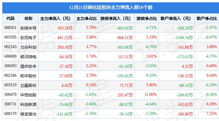 露笑科技最新公告,露笑科技最新公告深度解读