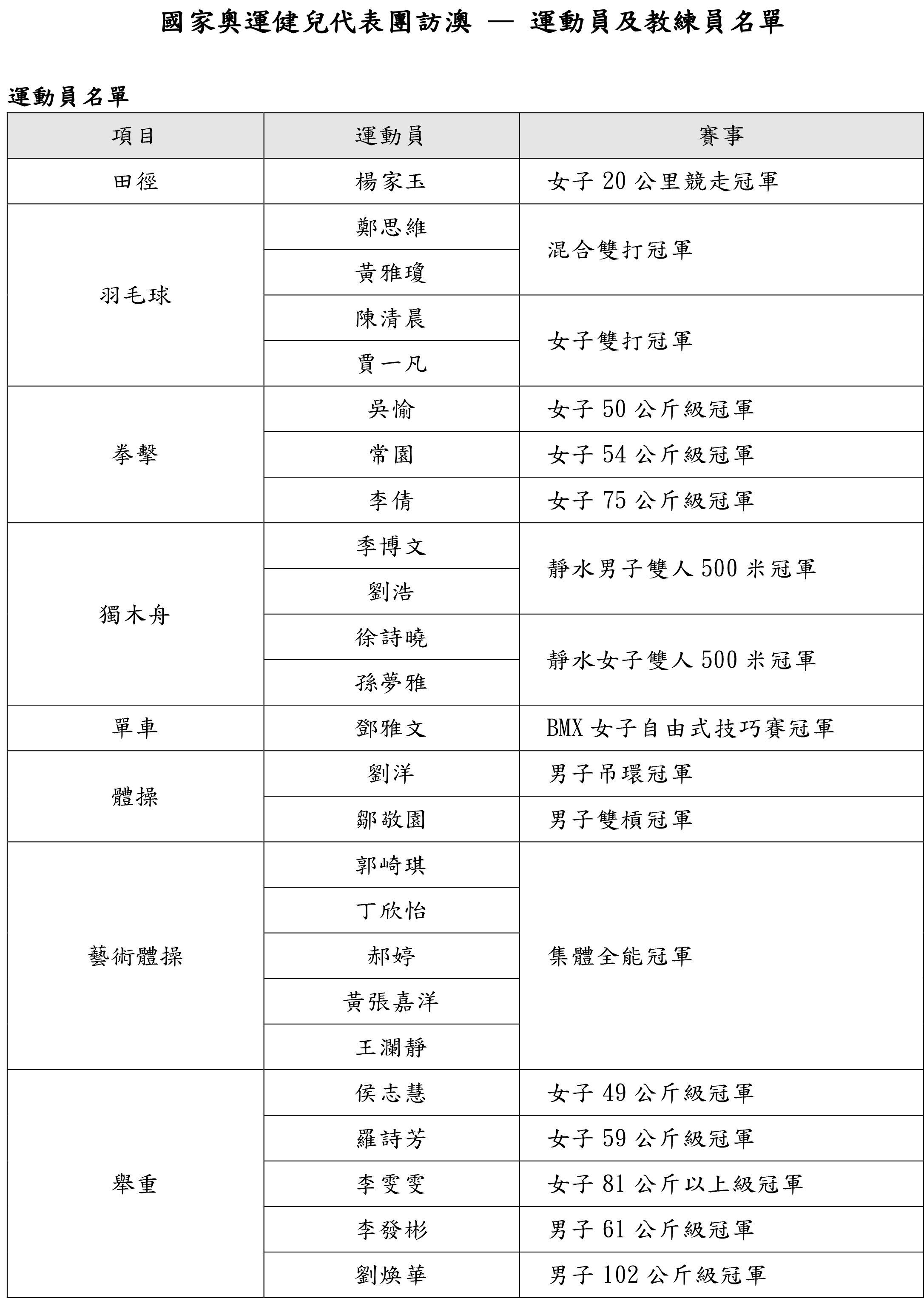 2024年奥门免费资料最准确,2024年澳门免费资料最准确——探索真实有效的信息渠道