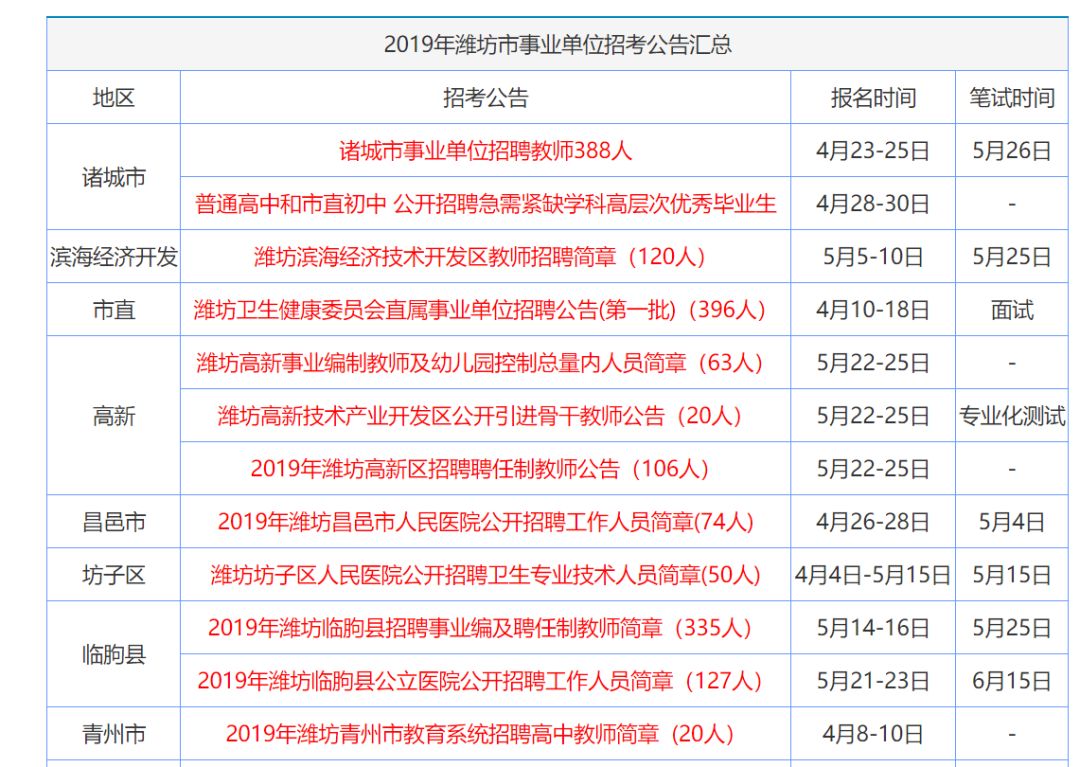 如鸟兽散 第10页