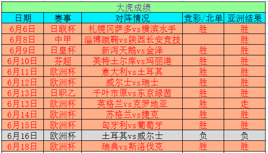 崇山峻岭 第9页