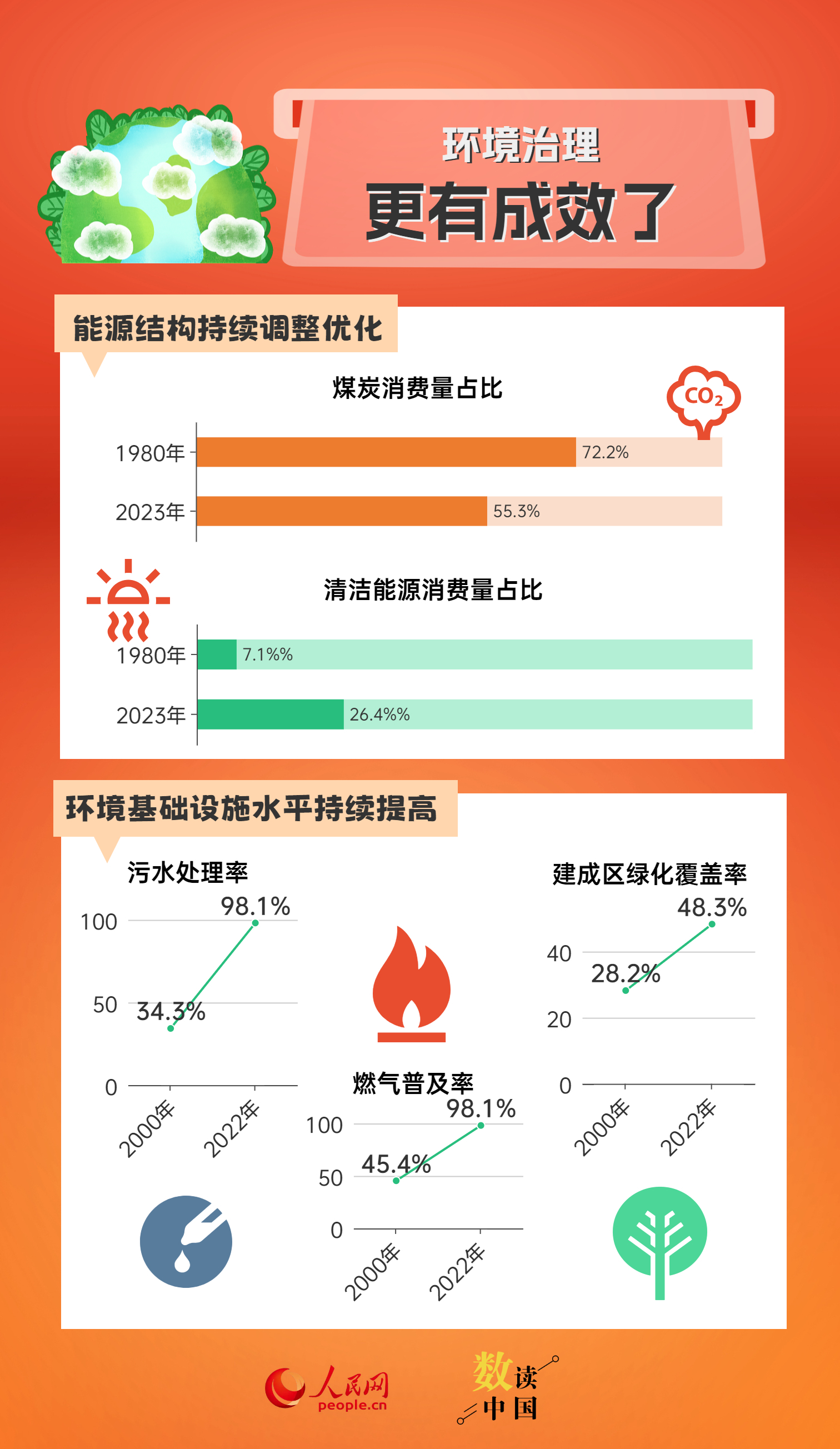 2024新奥精选免费资料,探索未来，2024新奥精选免费资料