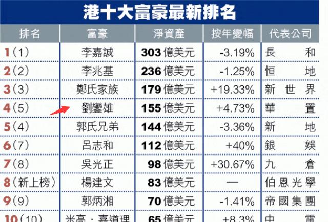 香港二四六开奖免费结果118,香港二四六开奖免费结果118，探索彩票世界的神秘之门