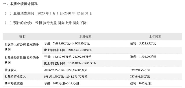 2024最新奥马资料,揭秘2024最新奥马资料——全方位解读与前瞻性预测