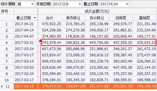 一马当先 第11页