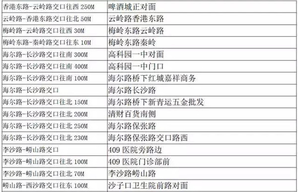 新奥门天天开奖资料大全,新澳门天天开奖资料大全与违法犯罪问题探讨