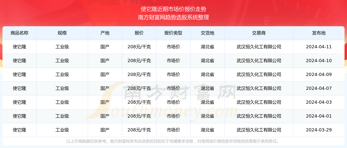 2024澳门特马今期开奖结果查询,澳门特马今期开奖结果查询——探索彩票世界的神秘面纱