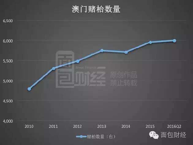 新澳门彩历史开奖结果走势图,澳门新彩历史开奖结果走势图与违法犯罪问题探讨