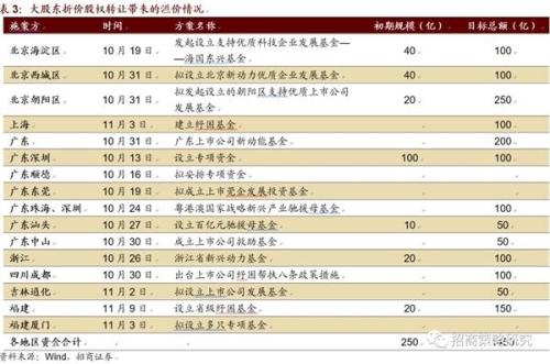 新奥门开奖结果+开奖结果,新澳门开奖结果及其影响，开奖数据的深度解析