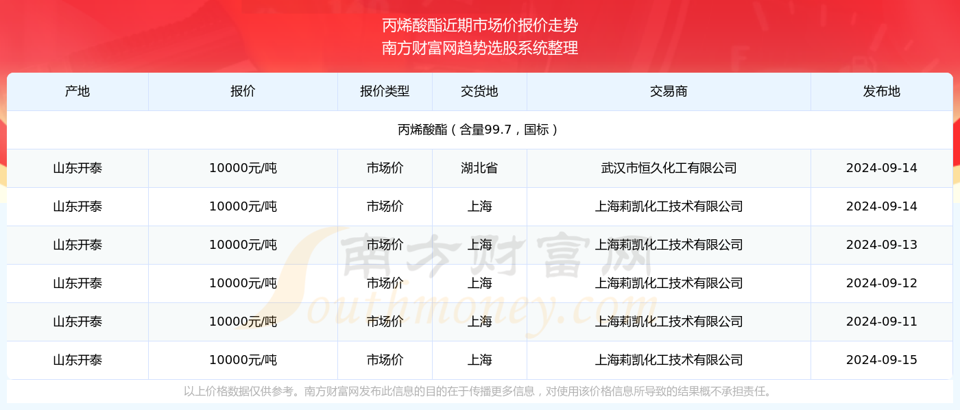 2024年新澳门今晚开奖结果,揭秘2024年新澳门今晚开奖结果