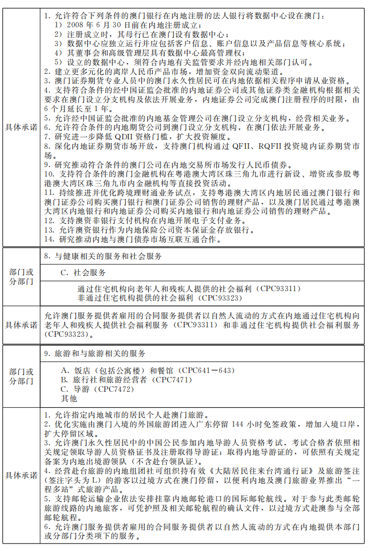 新澳门内部资料精准大全,关于新澳门内部资料精准大全的探讨（违法犯罪问题）