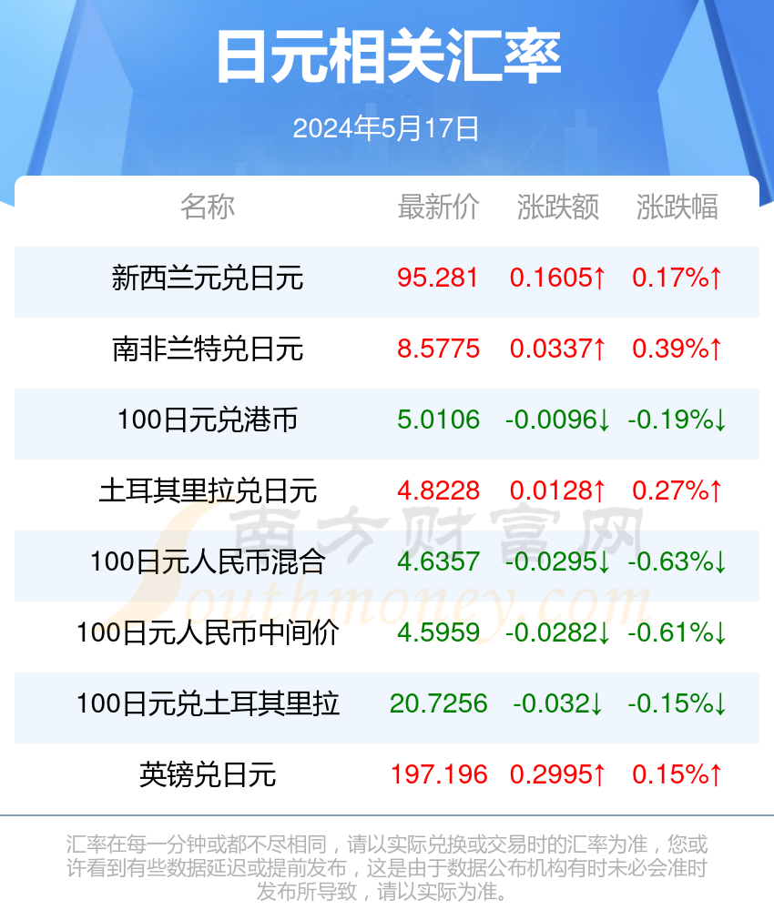 气势磅礴 第9页