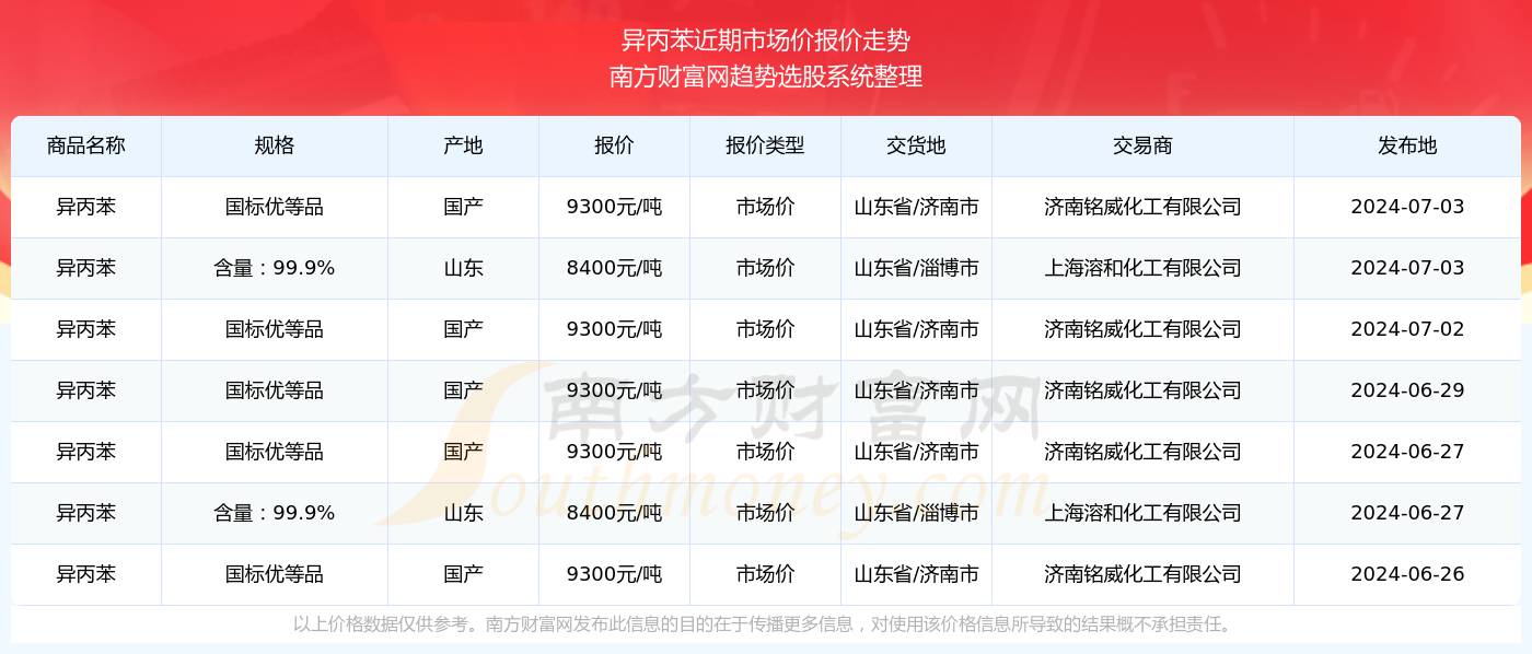 2024新奥精准资料免费大全078期,揭秘新奥精准资料免费大全 078期，探索未来的蓝图