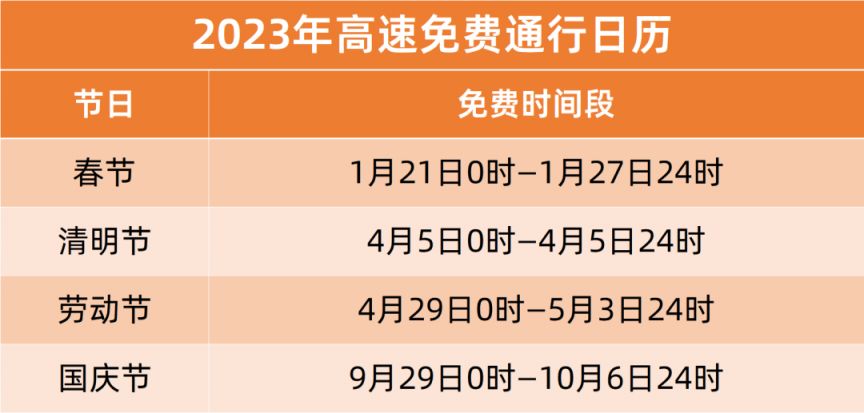 2023年正版资料免费大全,探索2023年正版资料免费大全，知识与资源的海洋