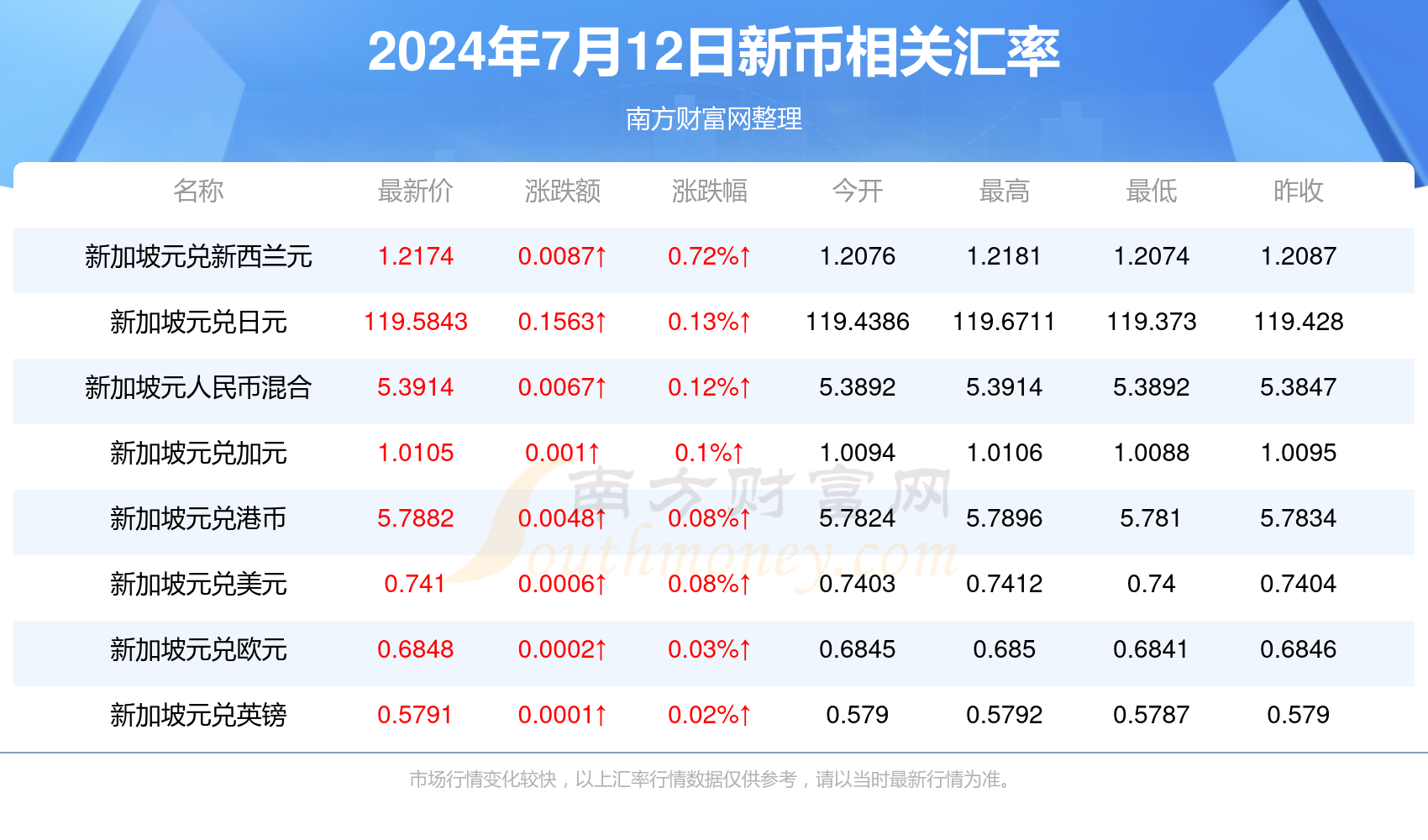 2024年免费下载新澳,2024年免费下载新澳，探索未来的数字资源世界