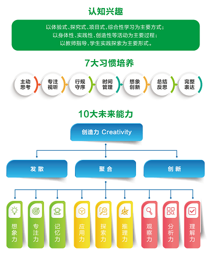 2024免费资料精准一码,探索未来之门，2024免费资料精准一码引领学习新纪元