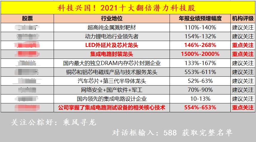 新澳门全年资料内部公开,新澳门全年资料内部公开，探索与揭秘