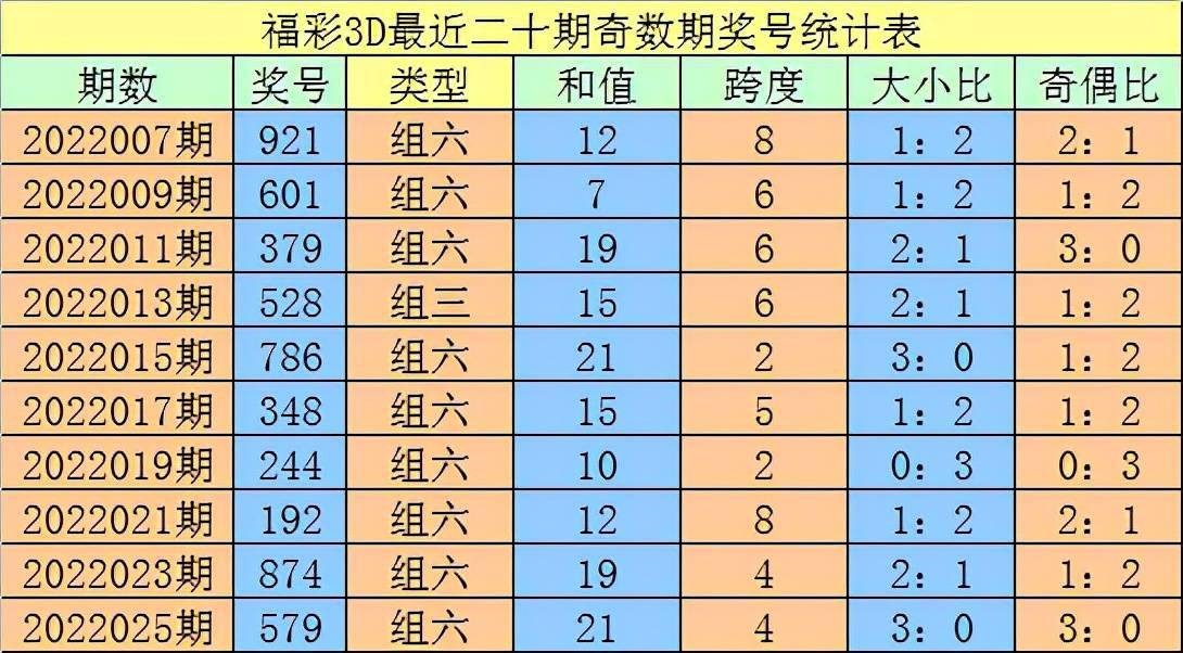 澳门一码一肖100准王中鬼谷子,澳门一码一肖与鬼谷子预测——揭示背后的真相与警示