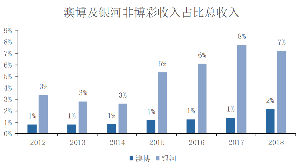 新澳利澳门开奖历史结果,新澳利澳门开奖历史结果概述