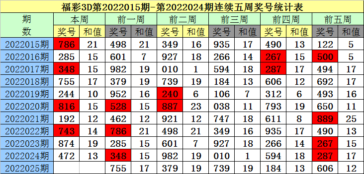 降龙伏虎 第8页