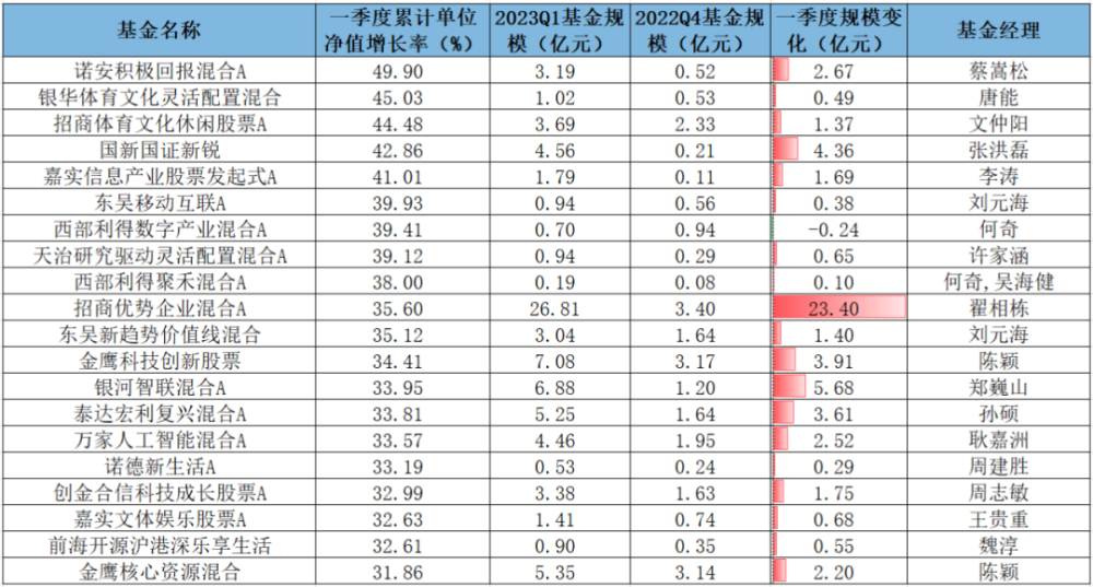 2024年12月 第61页