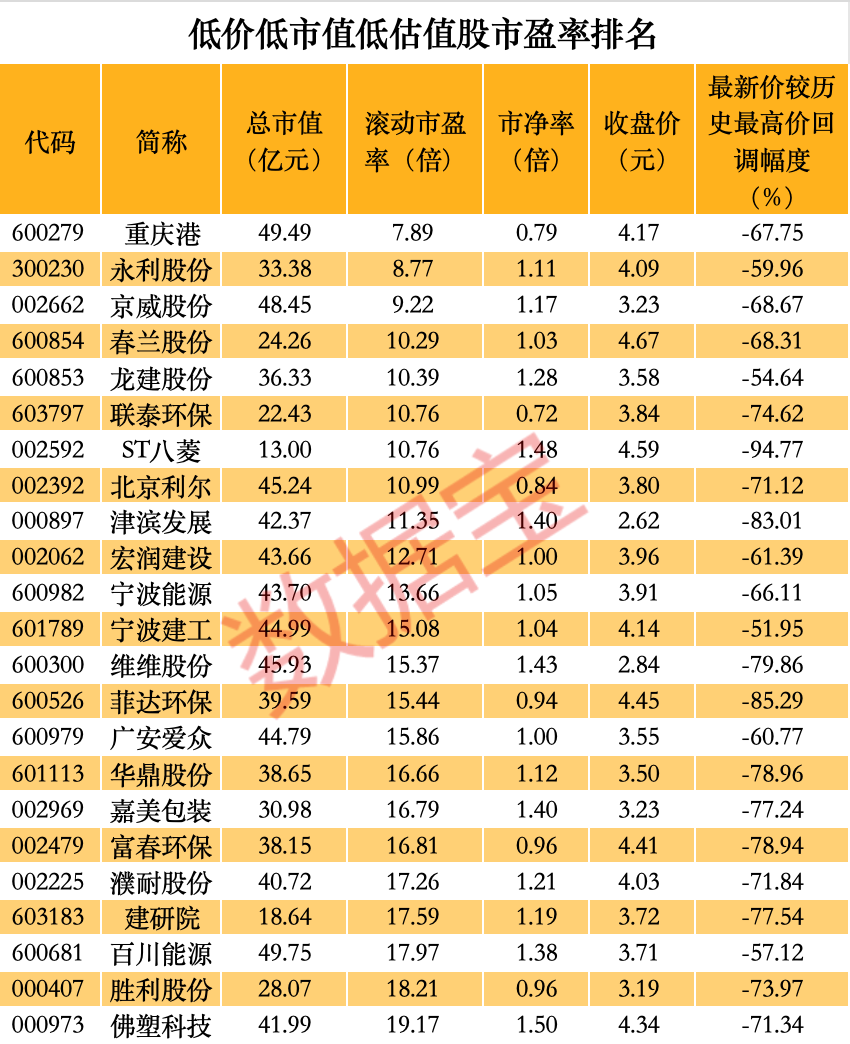 鸟语花香 第8页