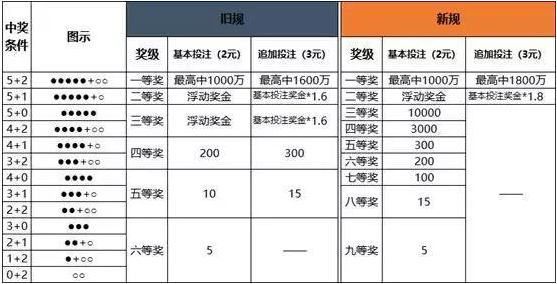 2024年12月 第31页