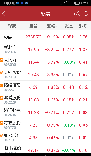 2024香港今期开奖号码,探索未知的幸运之门，关于香港彩票的奥秘与期待2024年最新开奖号码