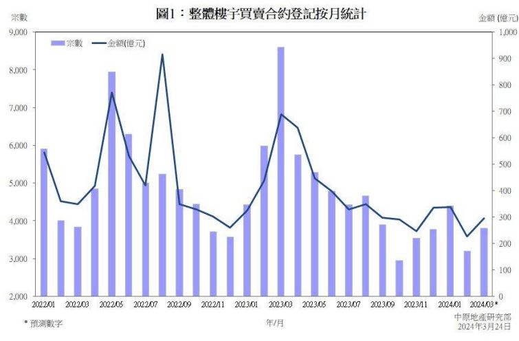 绿莹莹 第8页