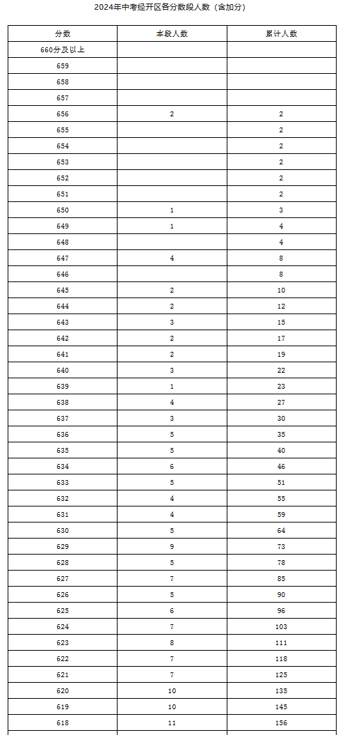 人仰马翻 第6页