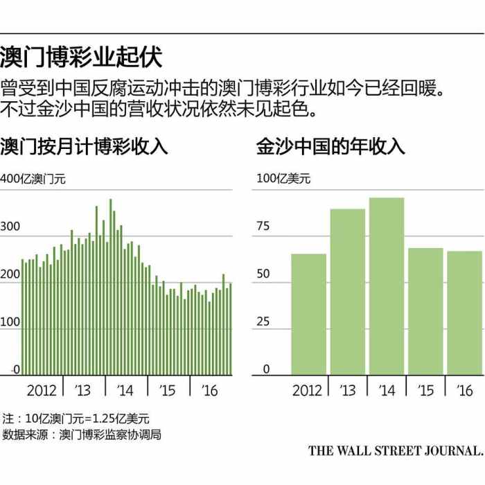 奥门天天开奖码结果2024澳门开奖记录4月9日,澳门彩票开奖记录与奥门天天开奖码结果——探索彩票背后的故事（2024年澳门开奖记录4月9日）