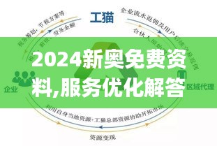 2024新奥正版资料免费,探索2024新奥正版资料免费的世界