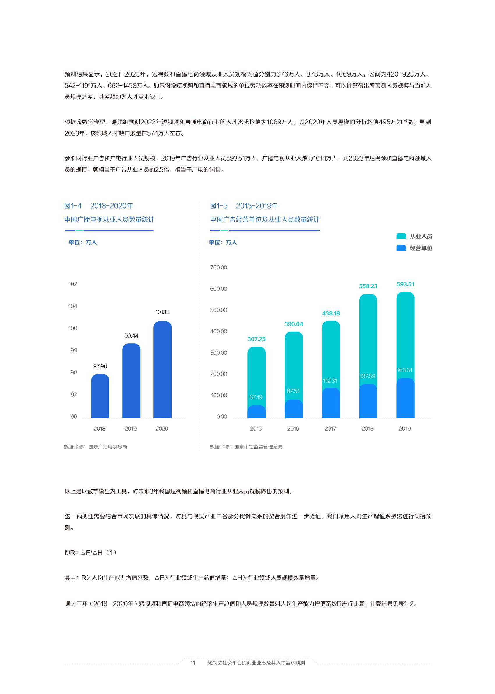 左顾右盼 第7页