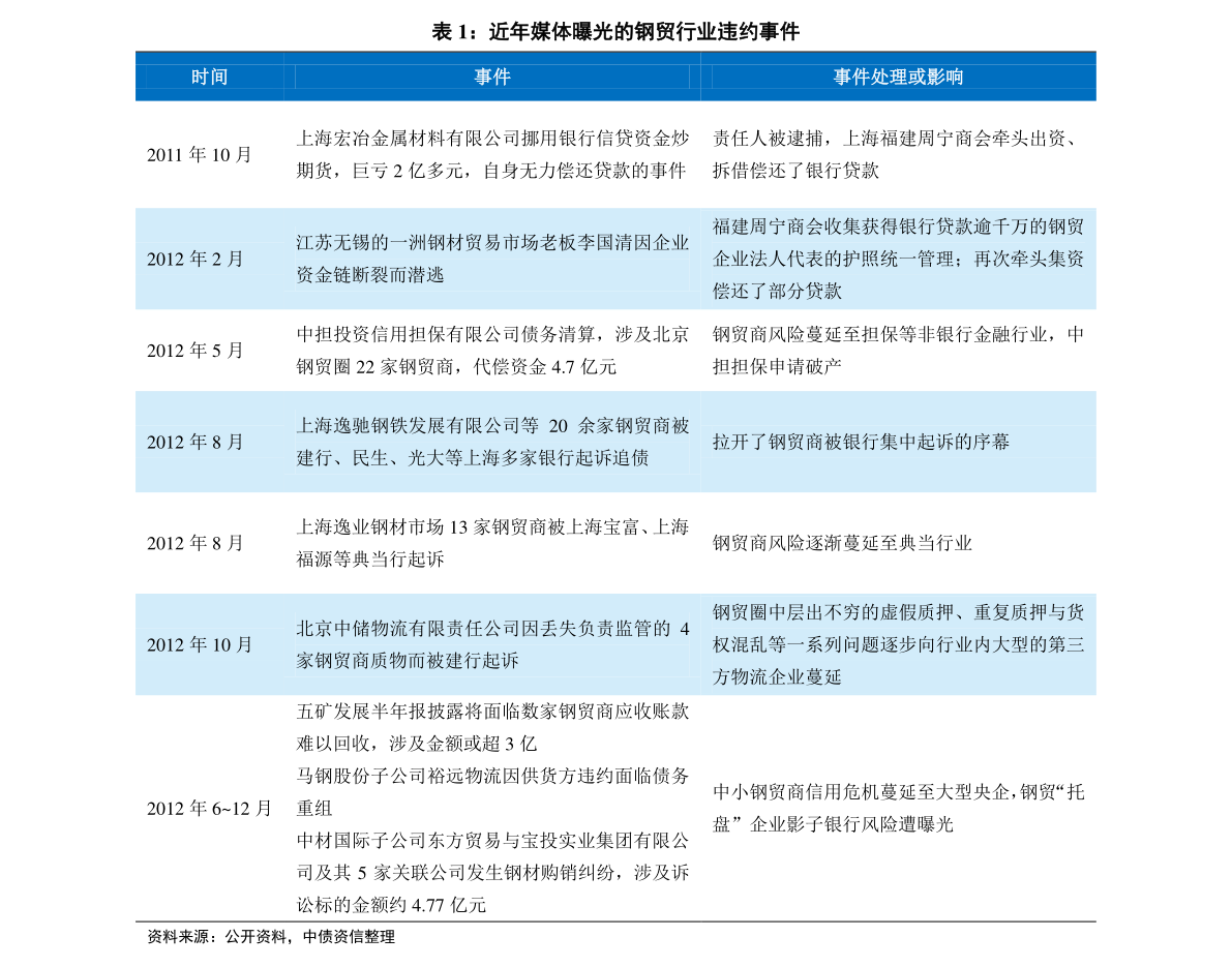 新奥精准资料免费提供,新奥精准资料免费提供的价值与实践