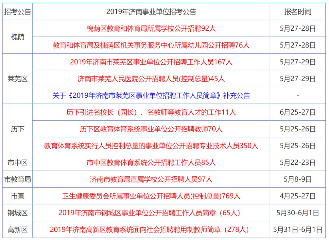 人中之龙 第9页