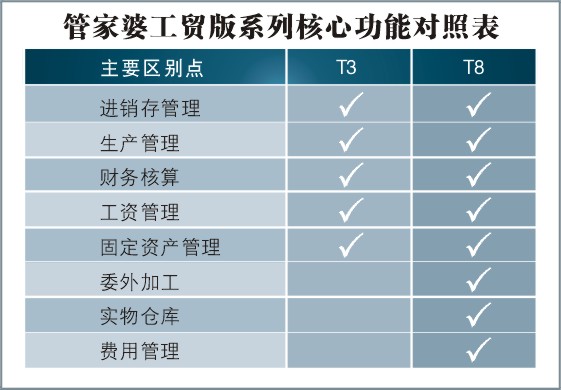 鞍前马后 第6页