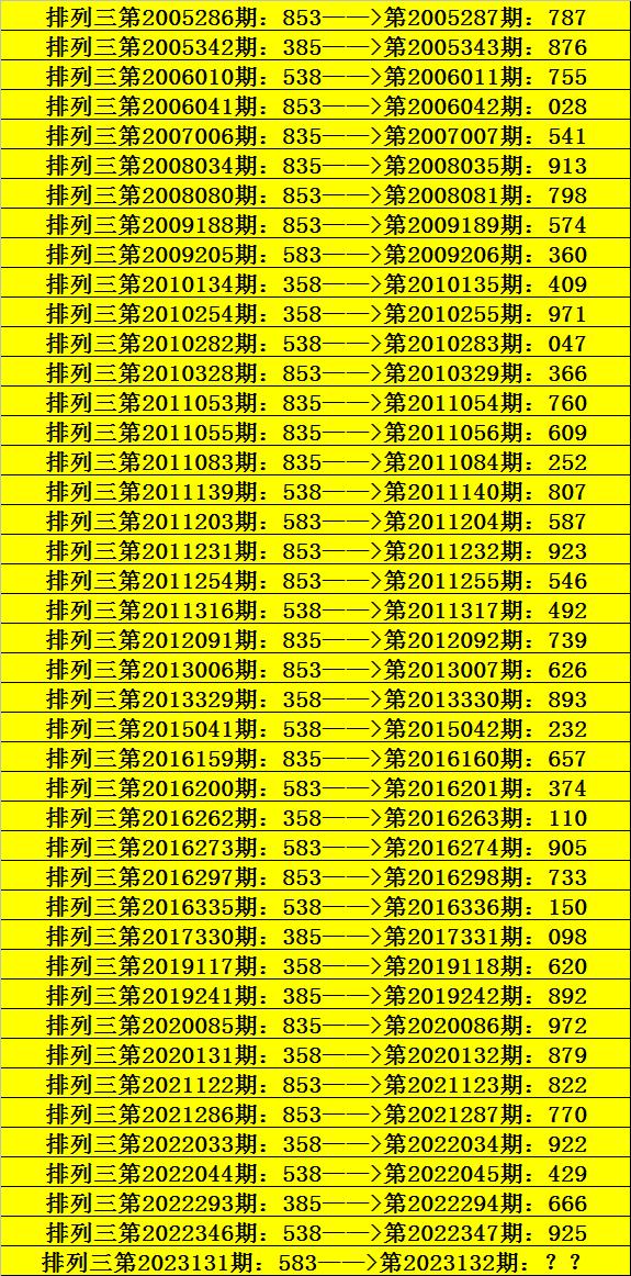 龙潭虎穴 第8页