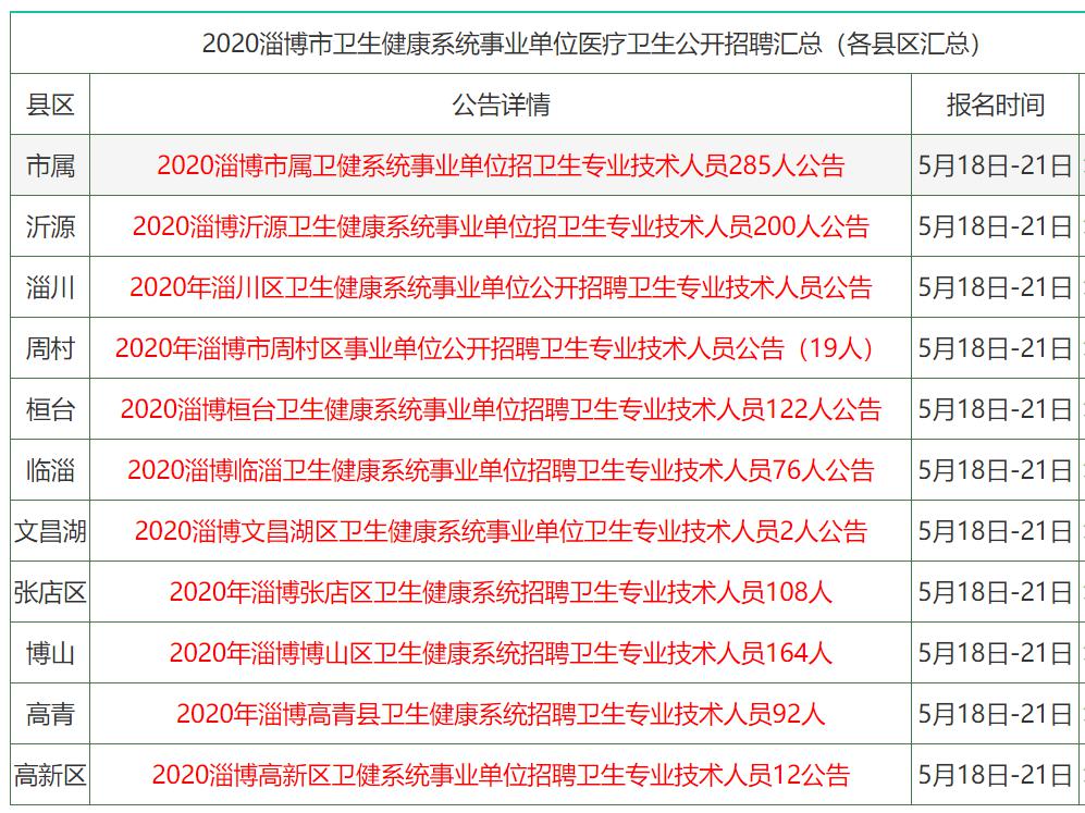 香港资料大全正版资料2024年免费,香港资料大全正版资料2024年免费，深入了解香港的多元魅力与最新资讯