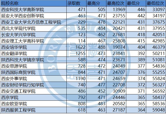 红通通 第8页