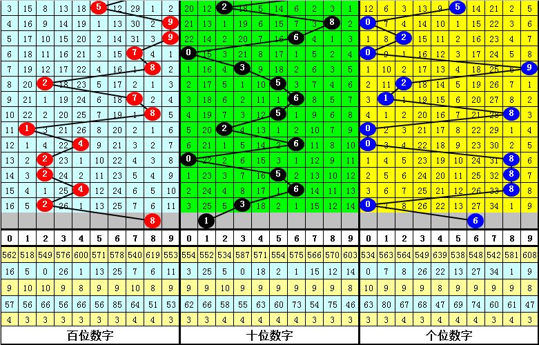 2024澳门今晚开什么号码,澳门今晚彩票号码预测与解读（2024年）