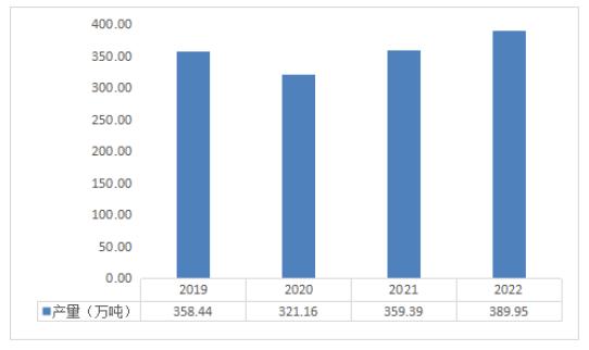 新澳2024年精准资料,新澳2024年精准资料，未来趋势与行业洞察