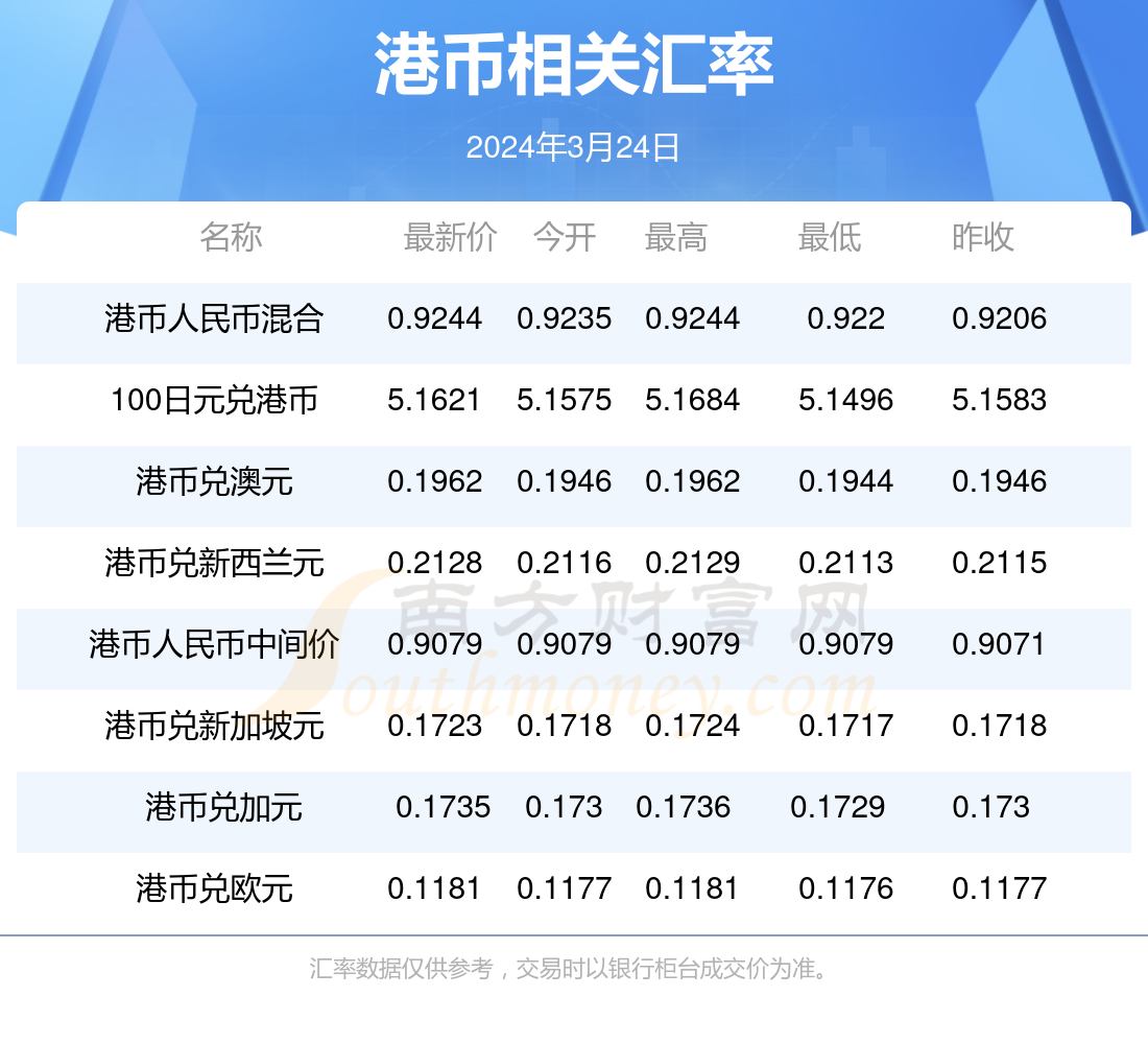 2024香港历史开奖记录,揭秘香港历史开奖记录，探寻2024年之前的彩票文化脉络