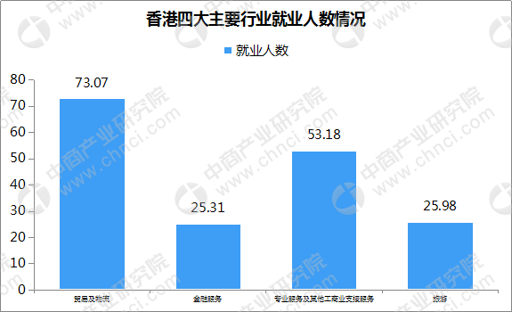 异常激烈 第7页