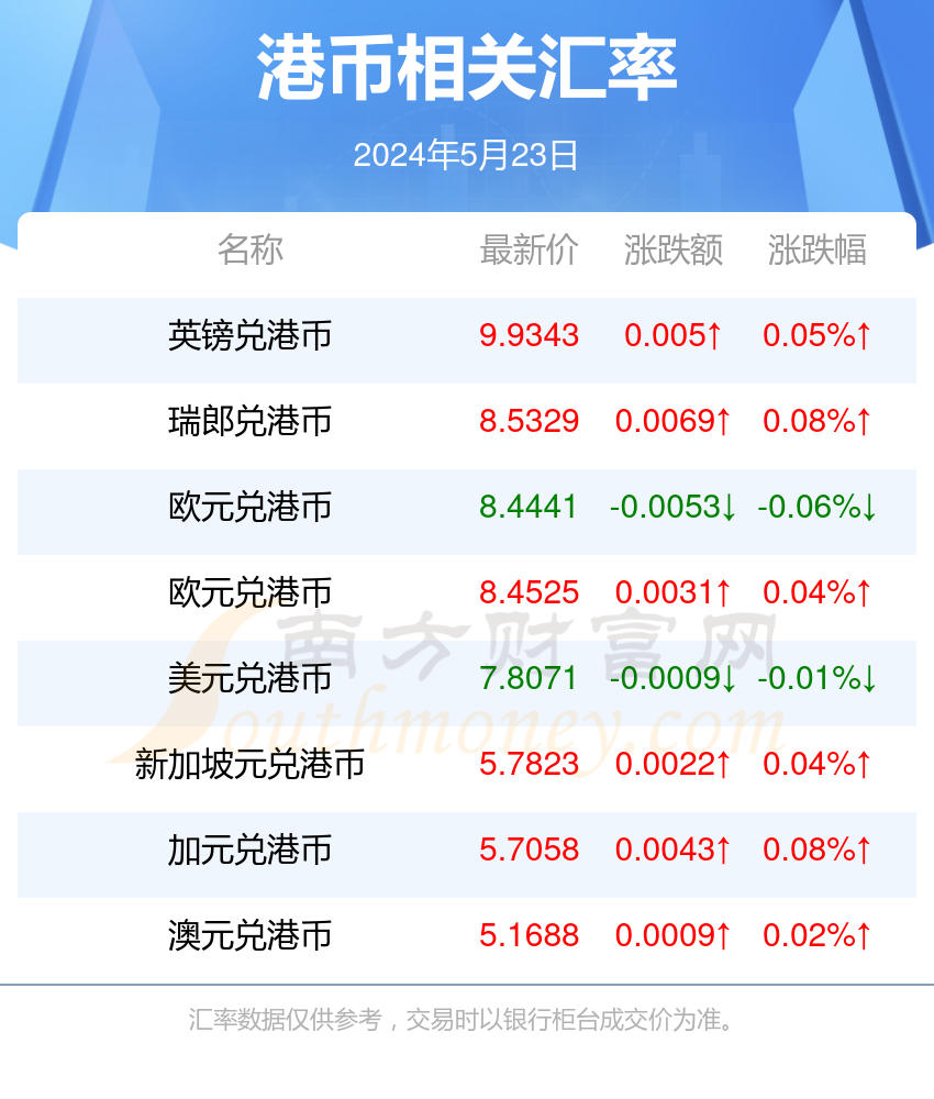 2024香港历史开奖记录,揭秘2024年香港历史开奖记录，数据与趋势分析