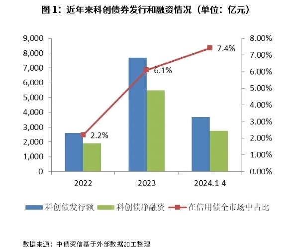 2024年新澳门天天开奖结果,揭秘澳门彩票市场，探索新澳门天天开奖结果背后的秘密