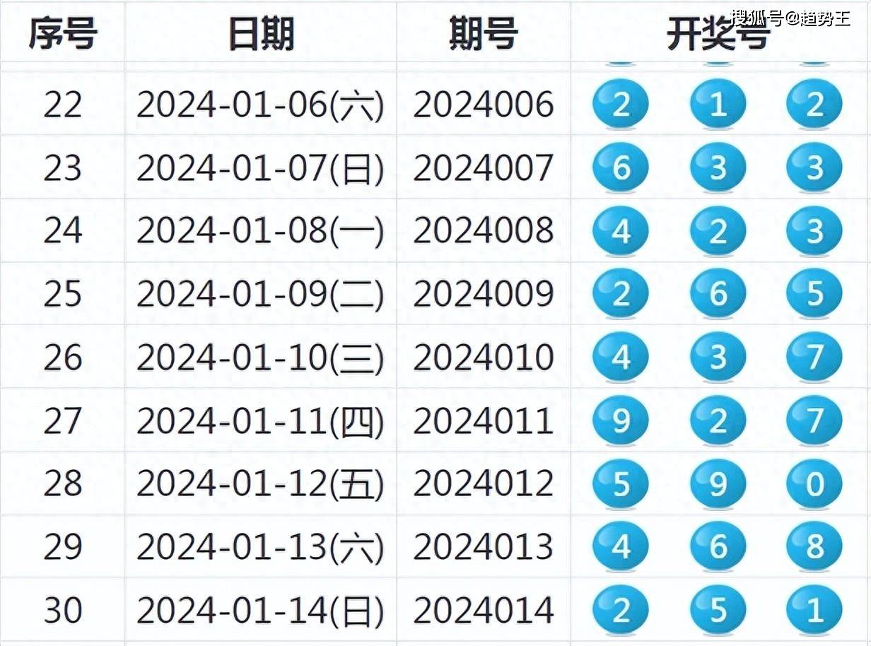 2024新奥历史开奖记录56期,探索新奥历史，揭秘2024年开奖记录第56期