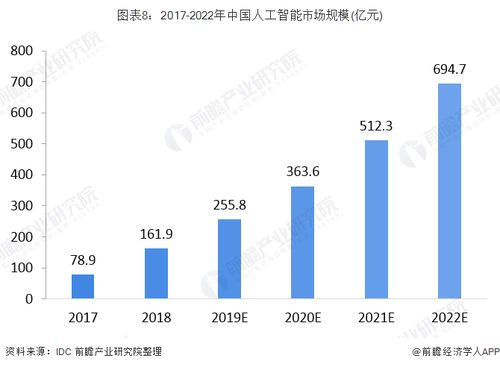 2024年奥门免费资料最准确,探索未来之门，揭秘澳门免费资料最准确之奥秘（2024年）