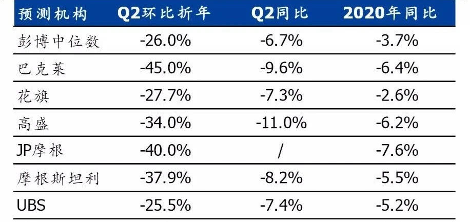 新澳门彩出码综合走势图表大全,新澳门彩出码综合走势图表分析与探讨