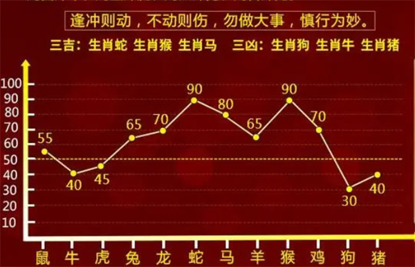 龙飞凤舞_1 第6页