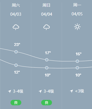 悬崖勒马 第7页