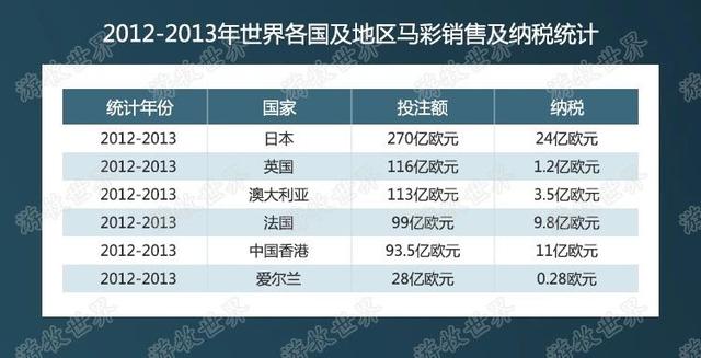 振奋人心 第6页